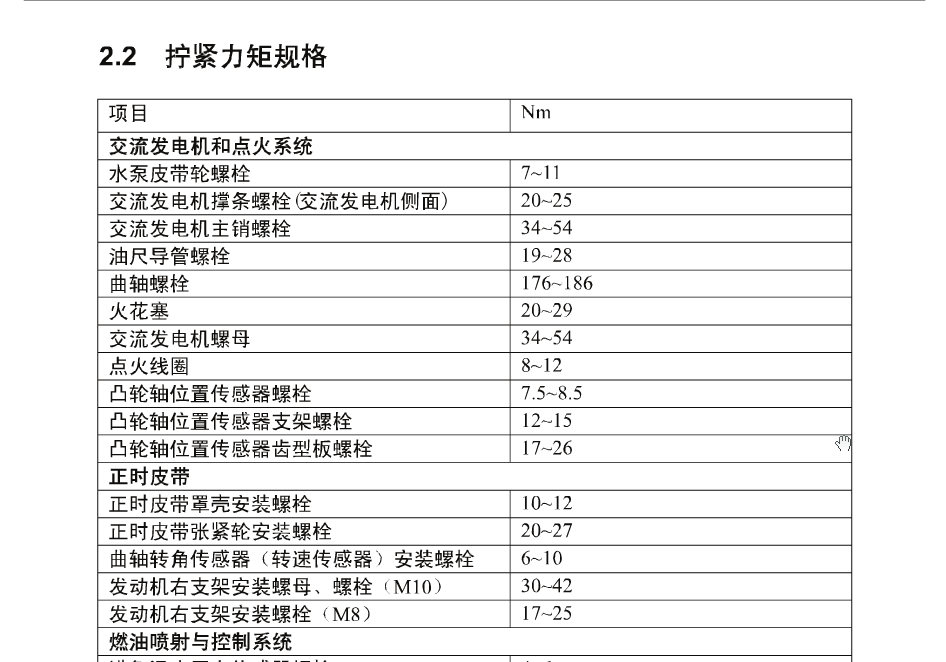 凸轮轴缸盖数据