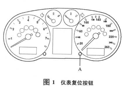 奥迪A3保养灯归零