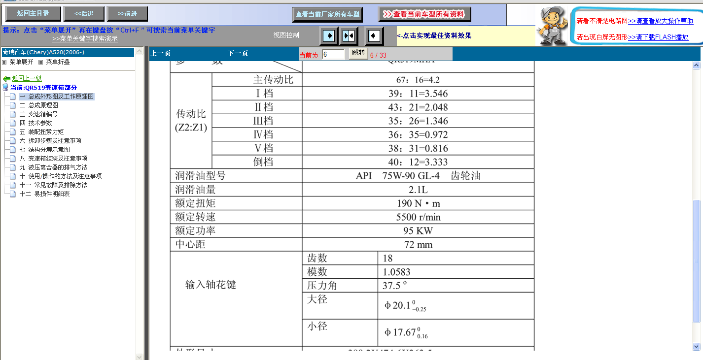 2010年奇瑞A3变速箱规格