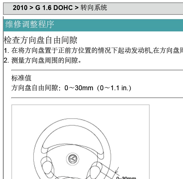 东风悦达起亚 -> 赛拉图