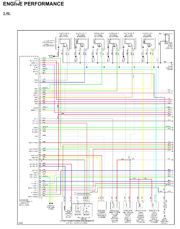 2010年英菲尼迪G25发动机线路