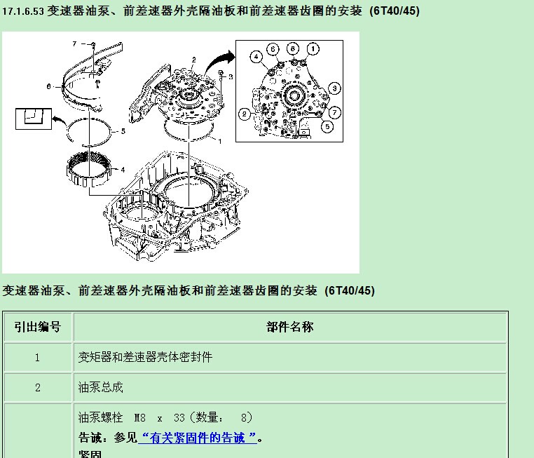上海雪佛兰 -> 科鲁兹