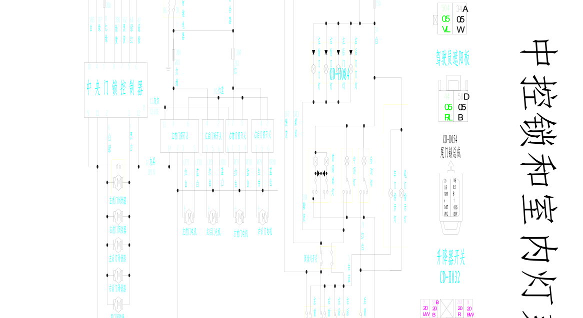 2005年哈弗cuv中控电路