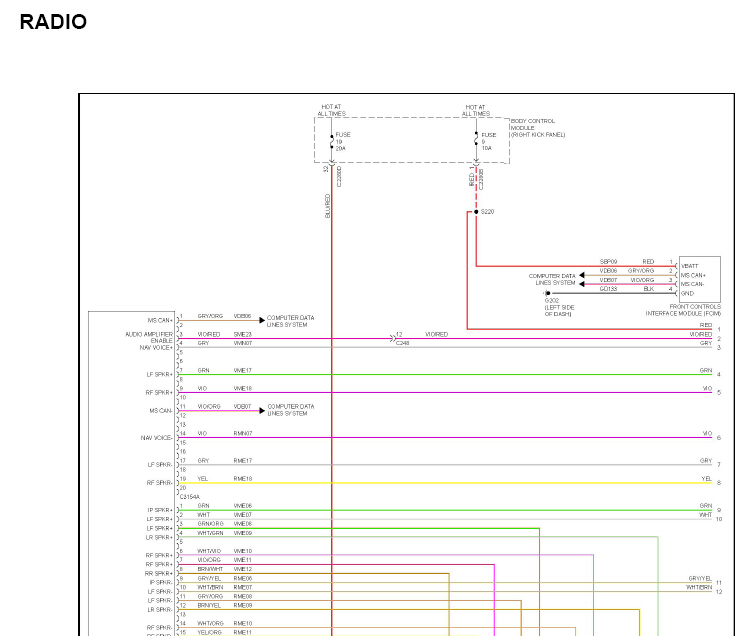 2013年福特猛禽音响资料