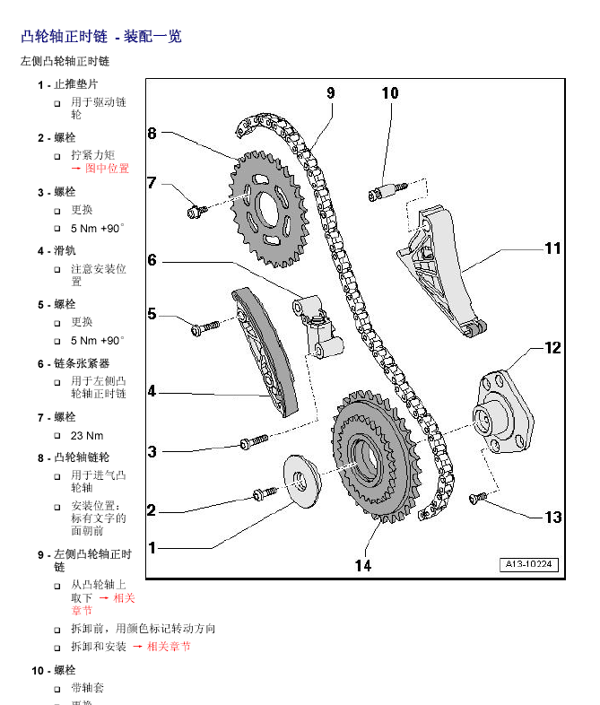 10年奥迪A6L 正时