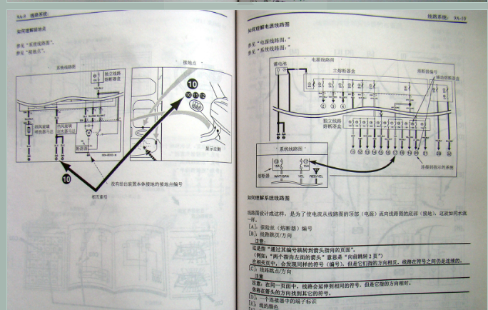 08年雨燕线路图