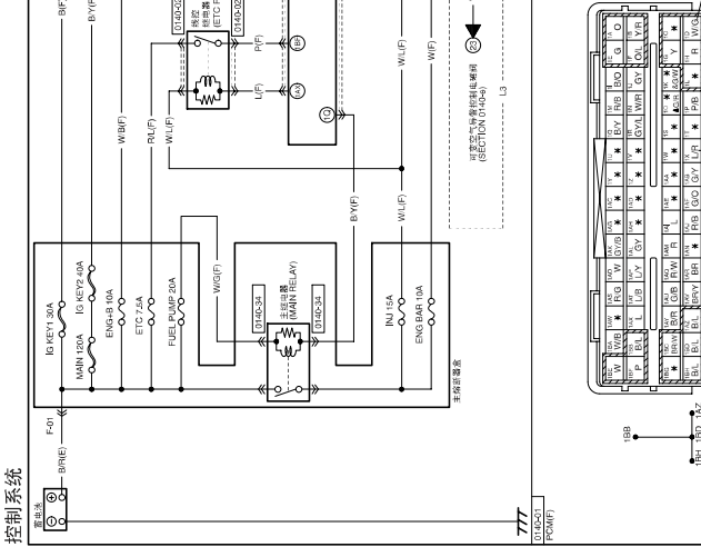 马自达6电脑端子图