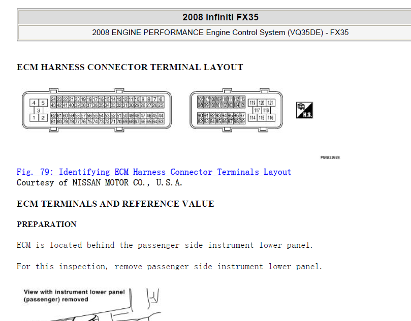 08年英菲尼迪发动机端子图