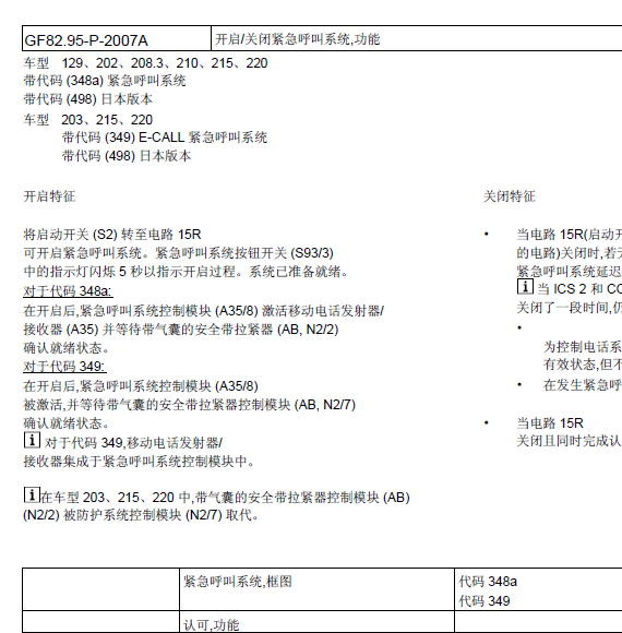 05年奔驰S350紧急呼叫关闭