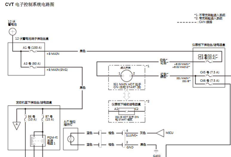 飞度变速箱电路图