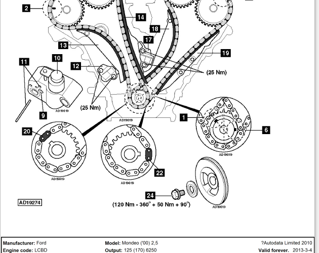 福特蒙迪欧 2.5发动机正时