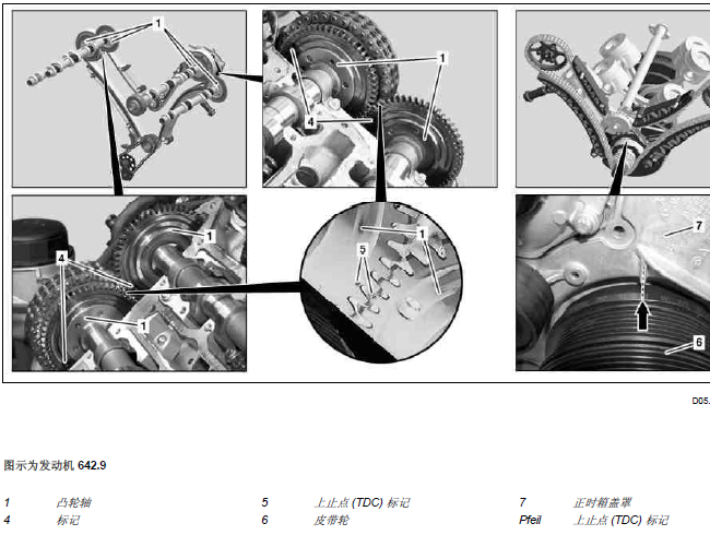奔驰GL350 发动机正时