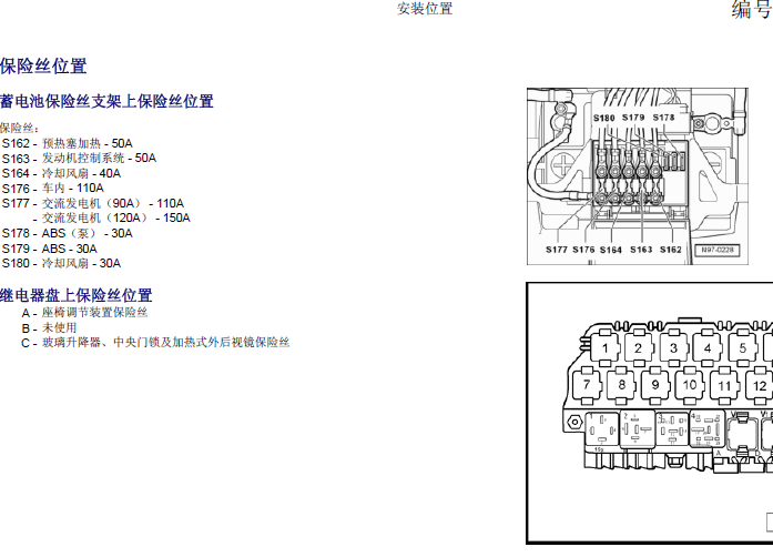 大众宝来 保险丝分配
