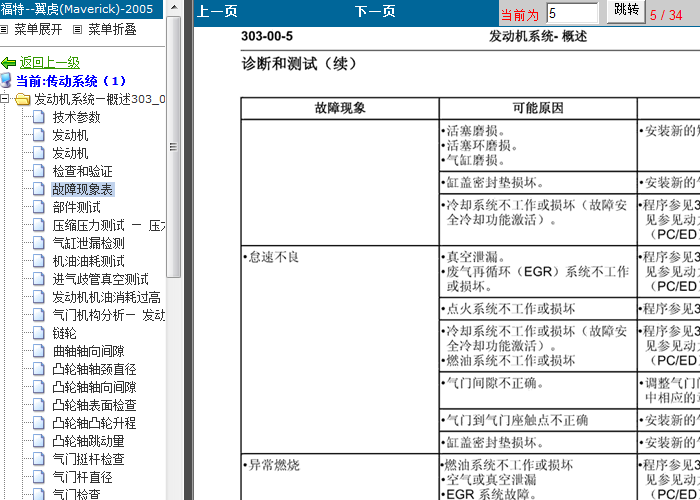 05年福特翼虎 发动机故障现象表