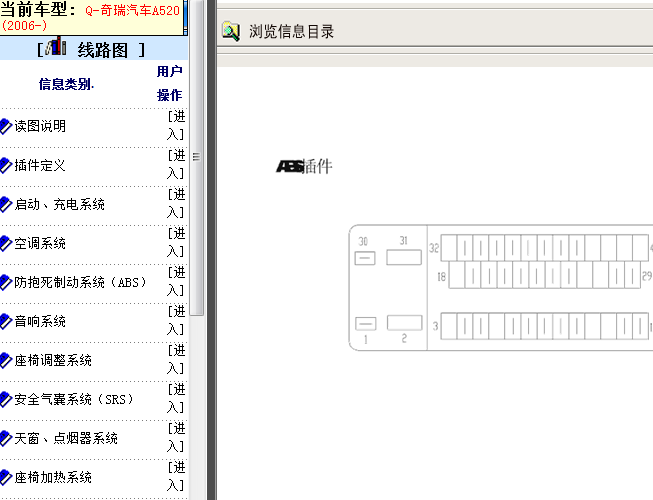 06年奇瑞A5 ABS端子图