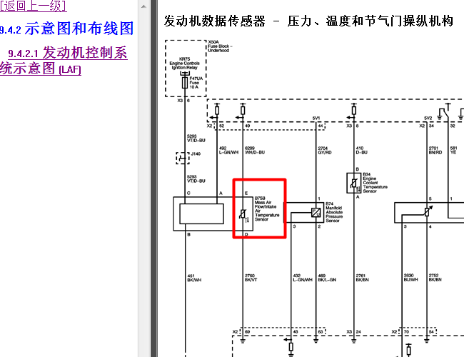 13年别克君威 LAF发动机电路