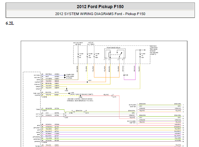 12年F150分动箱电路图