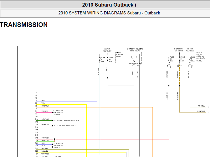 10年斯巴鲁傲虎 变速箱电路