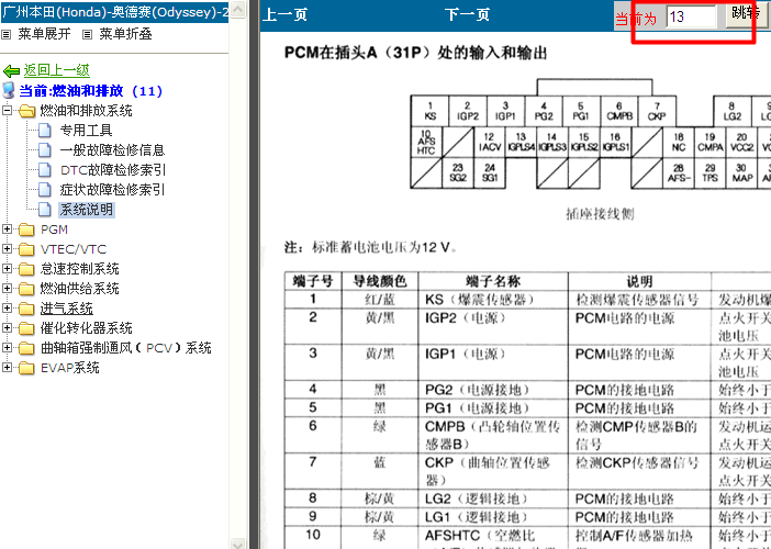 05-06年奥德赛发动机端子图
