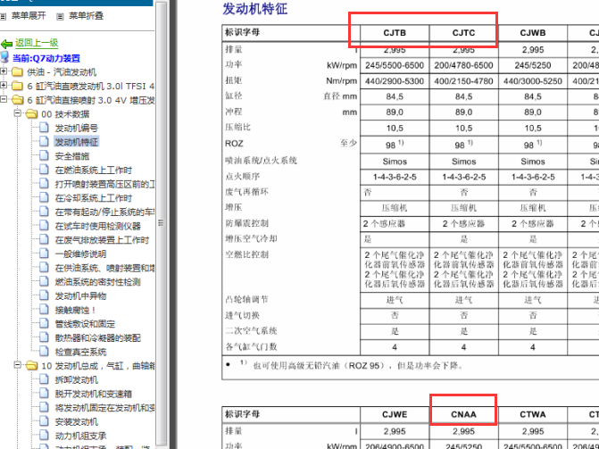 14年奥迪Q7 3.0T发动机数据
