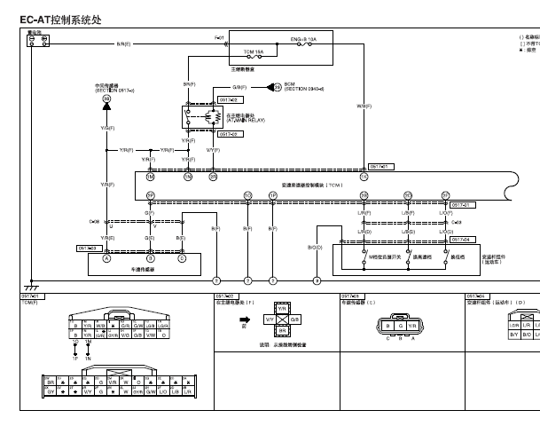 06年马自达6变速箱电路及针脚