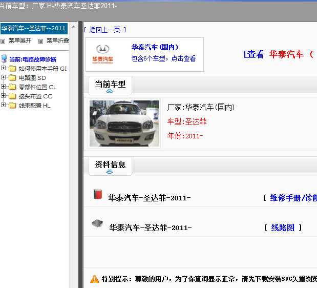 11年圣达菲全车电路