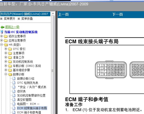 08年骊威发动机电脑针脚图