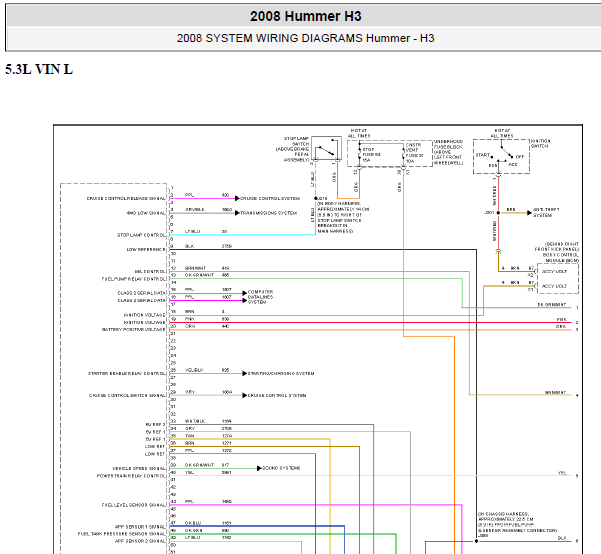 08年悍马H3发动机电路图