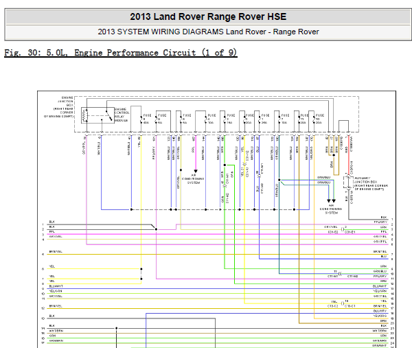 13年路虎极光 发动机电路图