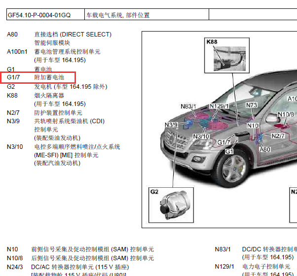 07年奔驰ML350附加蓄电池位置