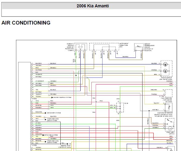06年起亚欧菲莱斯空调电路图