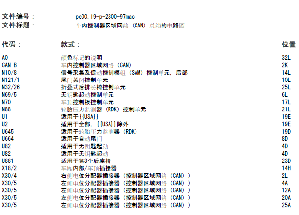 奔驰GL450 CAN电路图