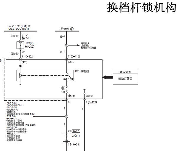 16年三菱欧蓝德换档杆锁电路图