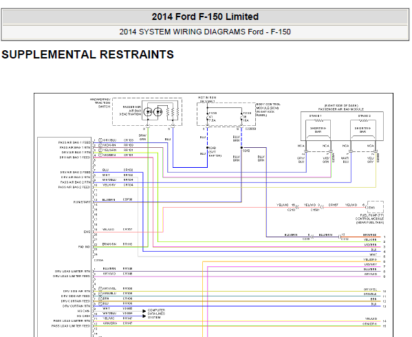 14年福特猛禽气囊电路图