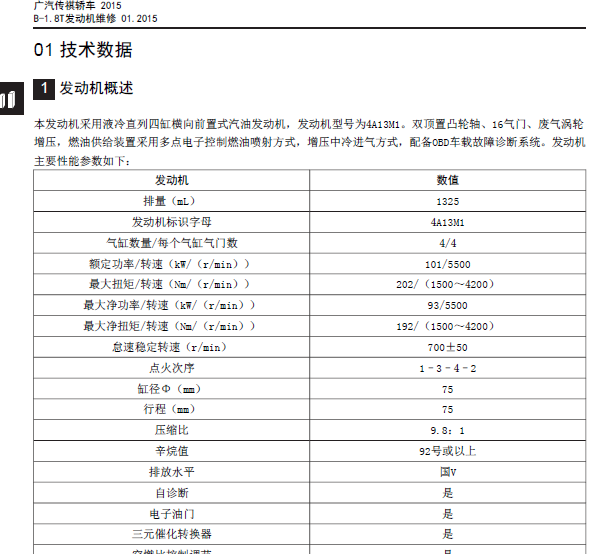 15年广汽传祺GS4发动机参数