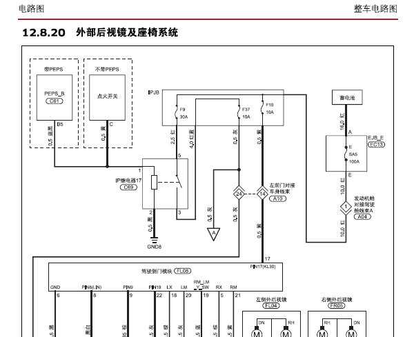 16年宝沃BX7 电动后视镜电路图