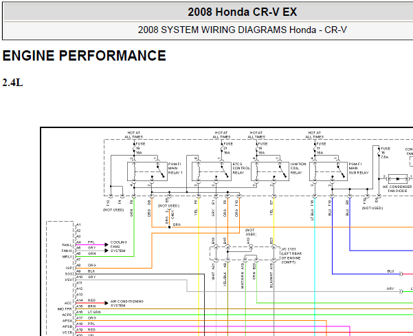 08年CRV发动机线路图