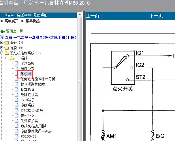 10年森雅M80发动机电路图