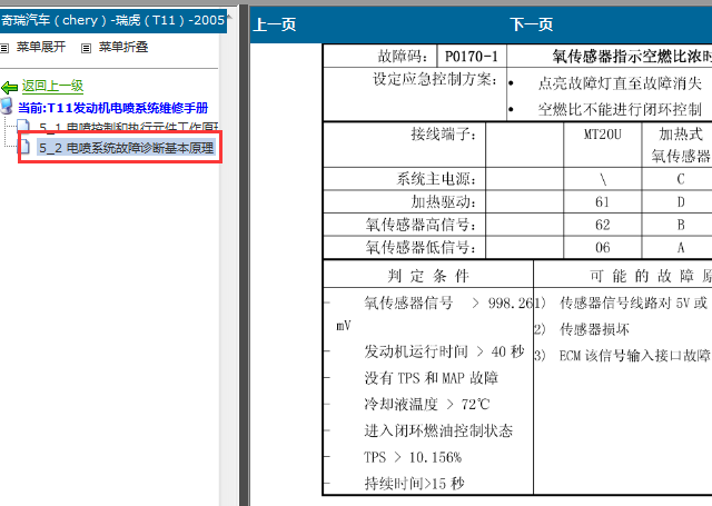 奇瑞瑞虎故障诊断