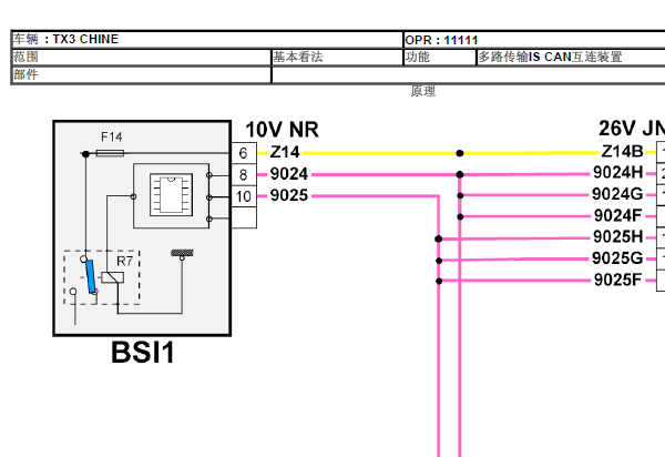 15年标致308  CAN线路图