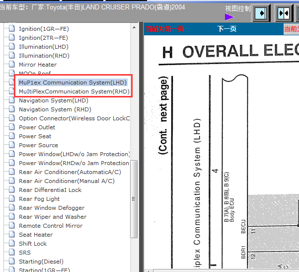 04年多路通信线路图