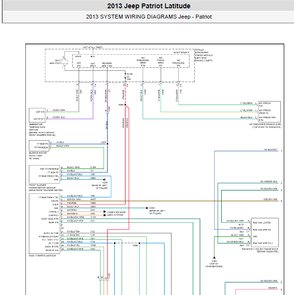 13年自由客全车线路图