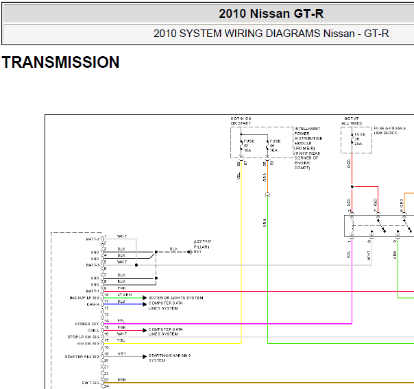 2010年尼桑GTR变速箱电路图