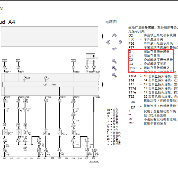 05年奥迪A4燃油表线路图