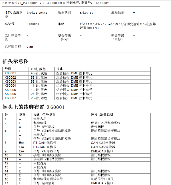 12年宝马X6 (E71)发动机针脚