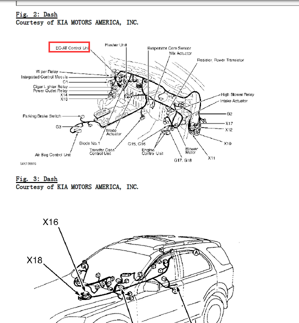 03年索兰托元件位置