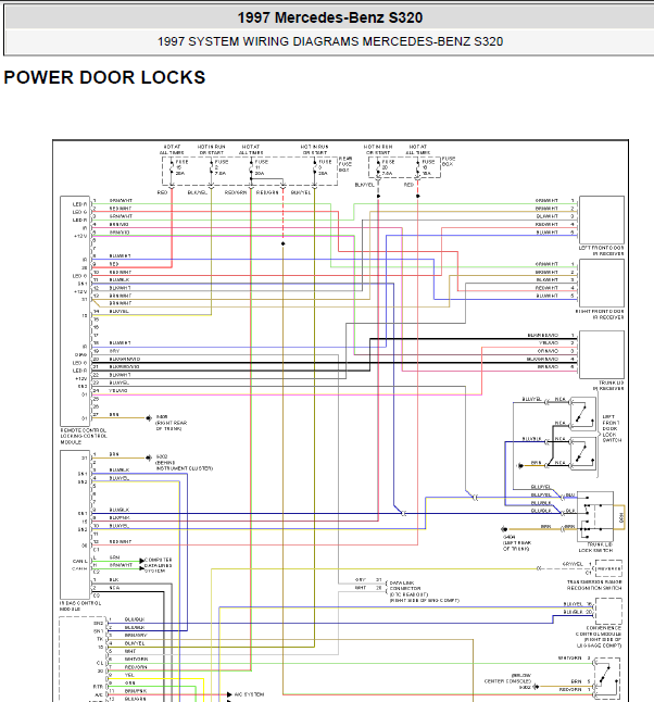 97年奔驰S320门锁线路图