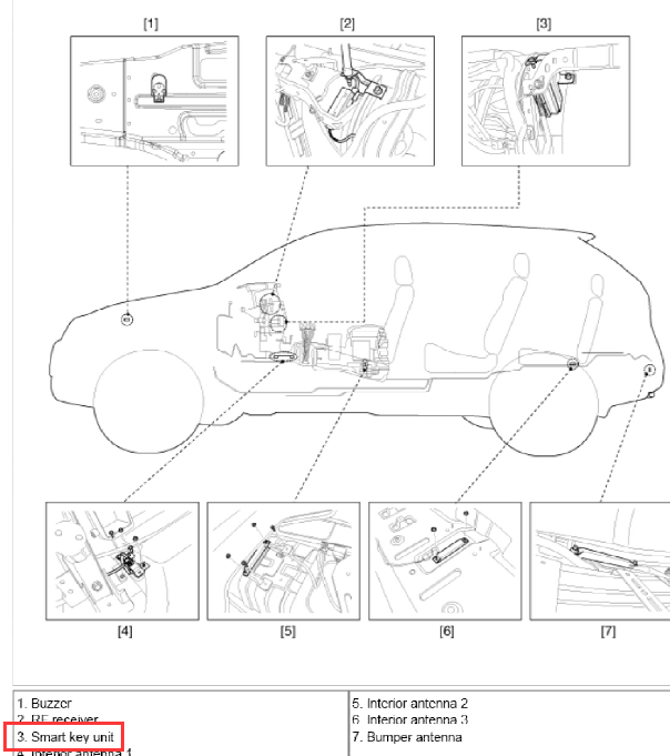 2012年索兰托一键启动智能盒安装位置