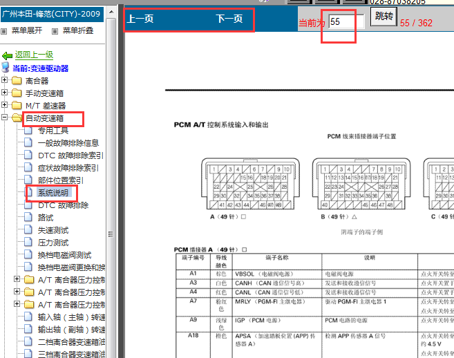 2009年本田锋范变速箱针脚