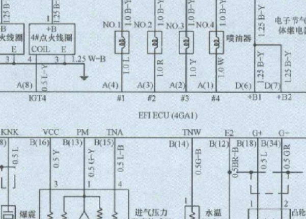 天津一汽夏利N5发动机电路图